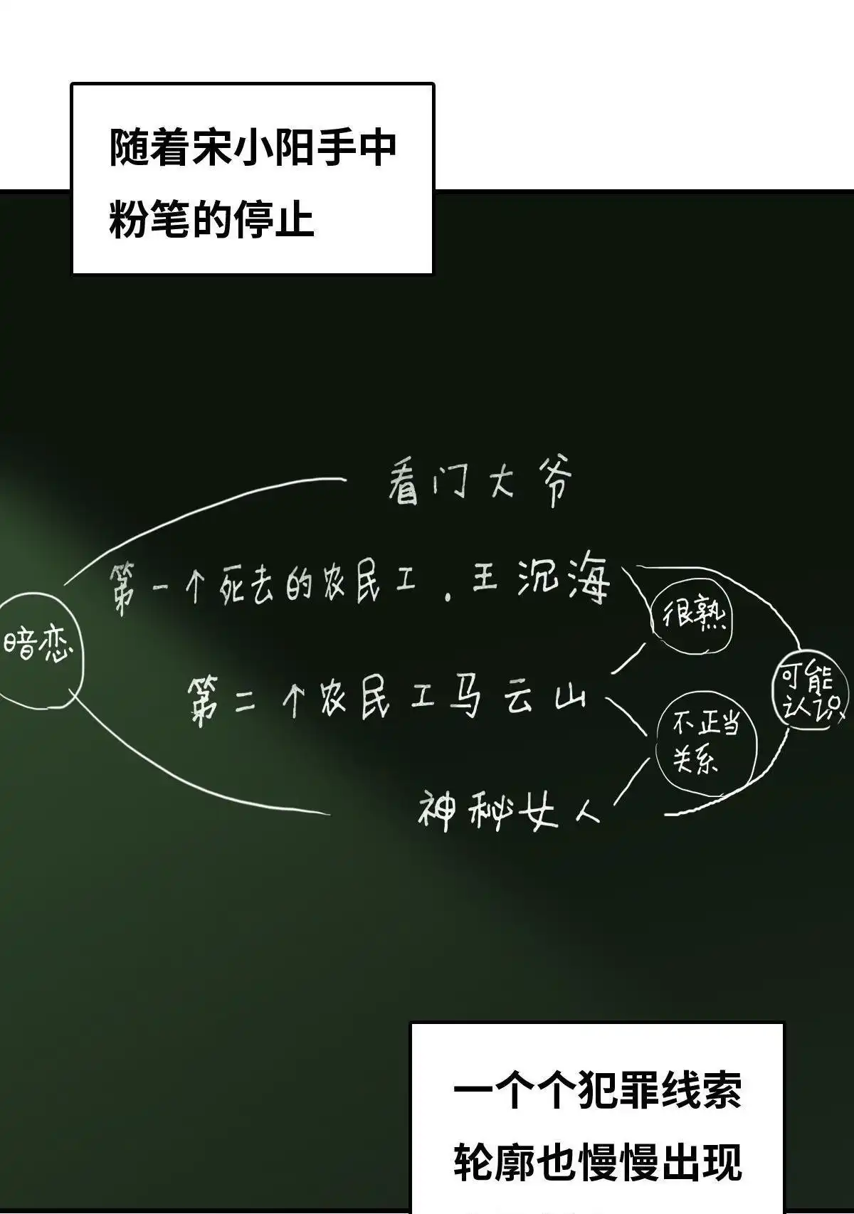 《最后一个仵作》第18回 最后一个仵作 第21页