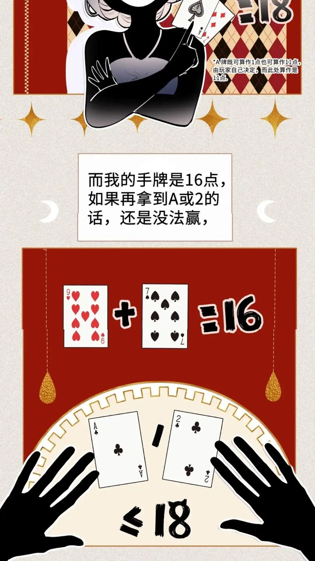 《最后一张王牌》000话 Game Start! 第17页