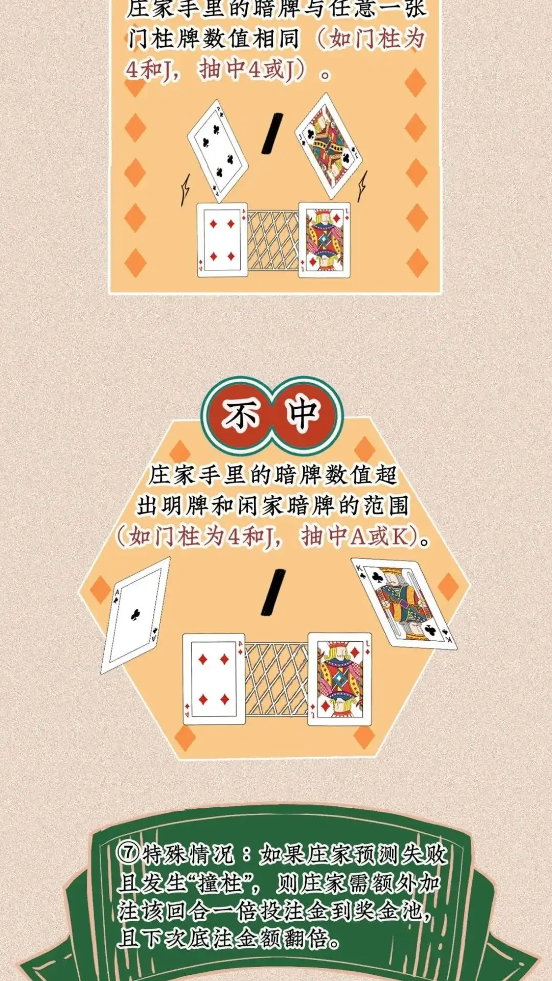 《最后一张王牌》006话 齐嗔 第29页