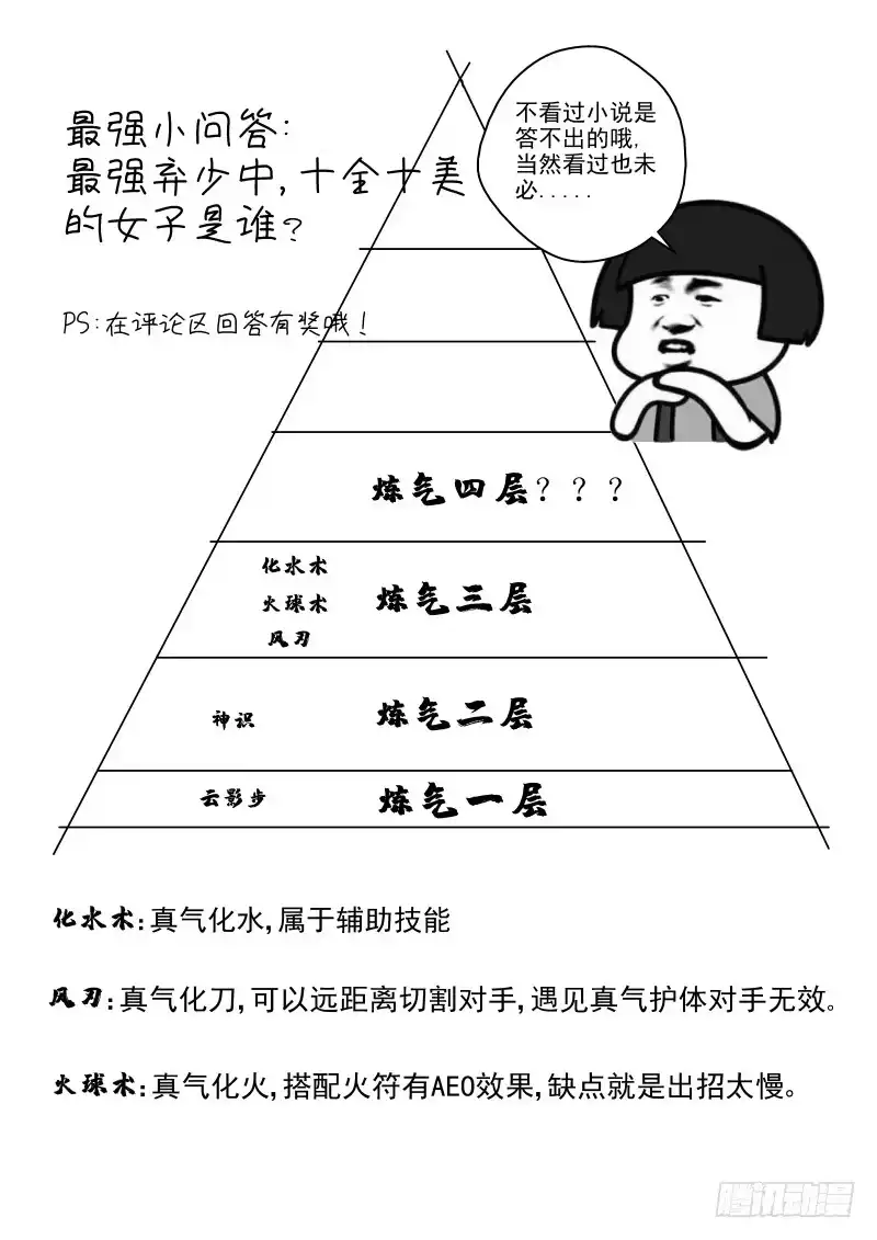 《最强弃少（旧版）》118 叶家阴云 第10页