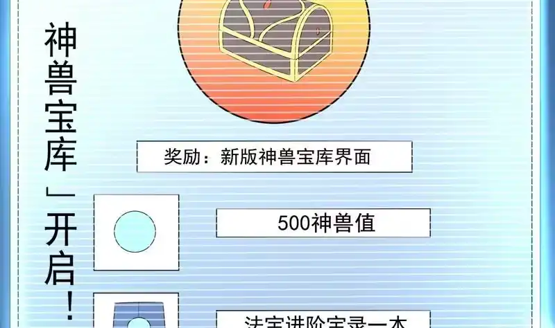 《最强神兽系统》第36话 气得想打人 第8页
