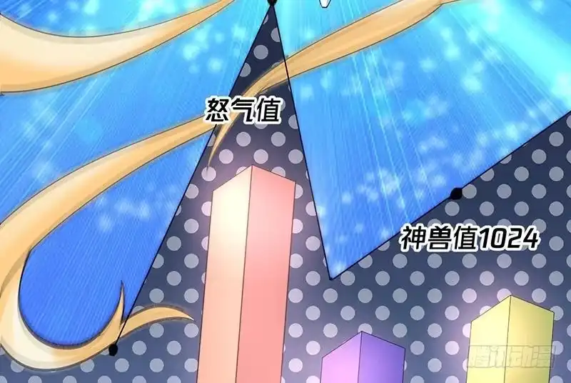 《最强神兽系统》第84话 系统抽奖来了 第22页