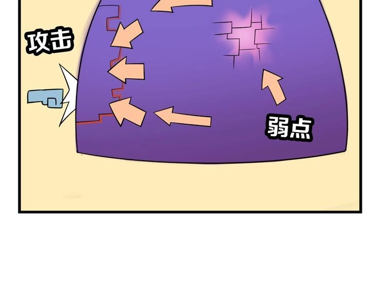 《最强修仙系统》第63话 奖励就是.... 第10页