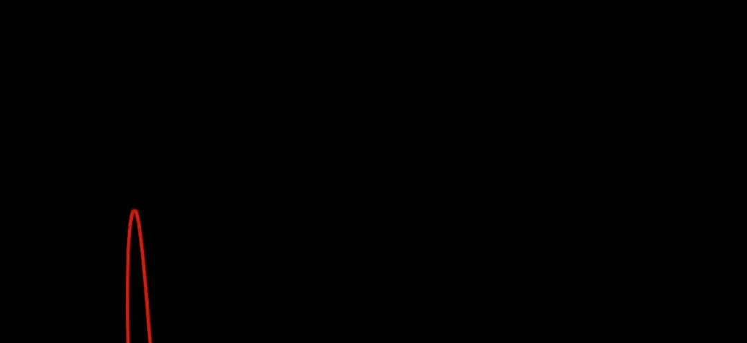 《罪兽之绊》罪兽三十九章 第18页