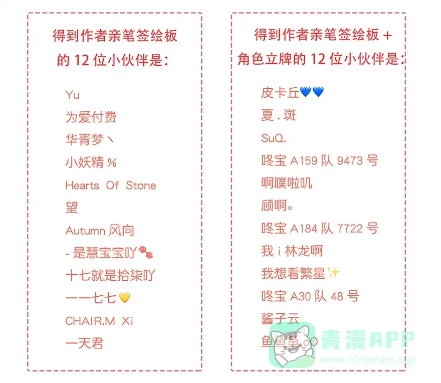 《最讨厌的你》第46话 第49页