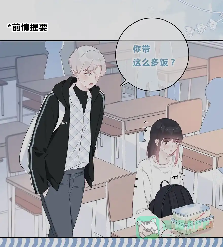 《最讨厌的你》第48话 第1页