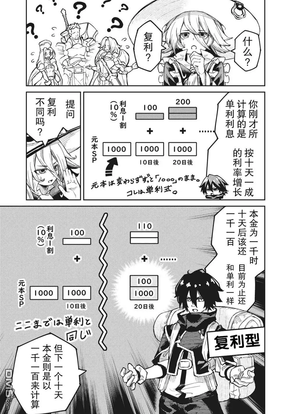 《租借技能》第1话 第45页