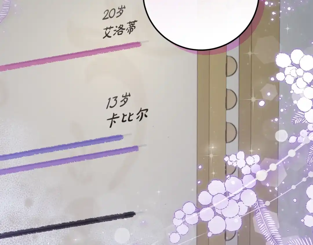 《做好被离婚的准备》第21话 我们同塌而眠 第25页