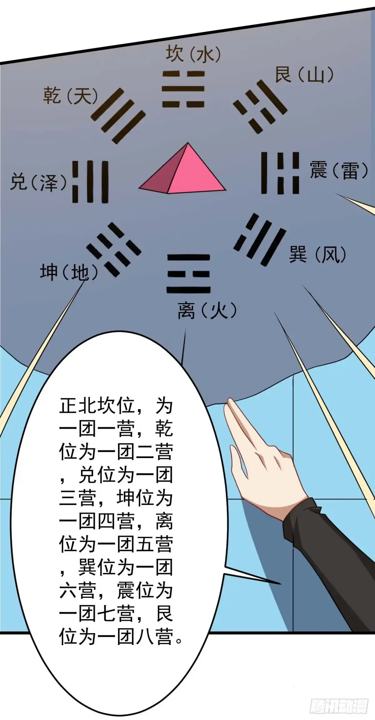 《祖上阔过》第91话 南极点BUG 第8页
