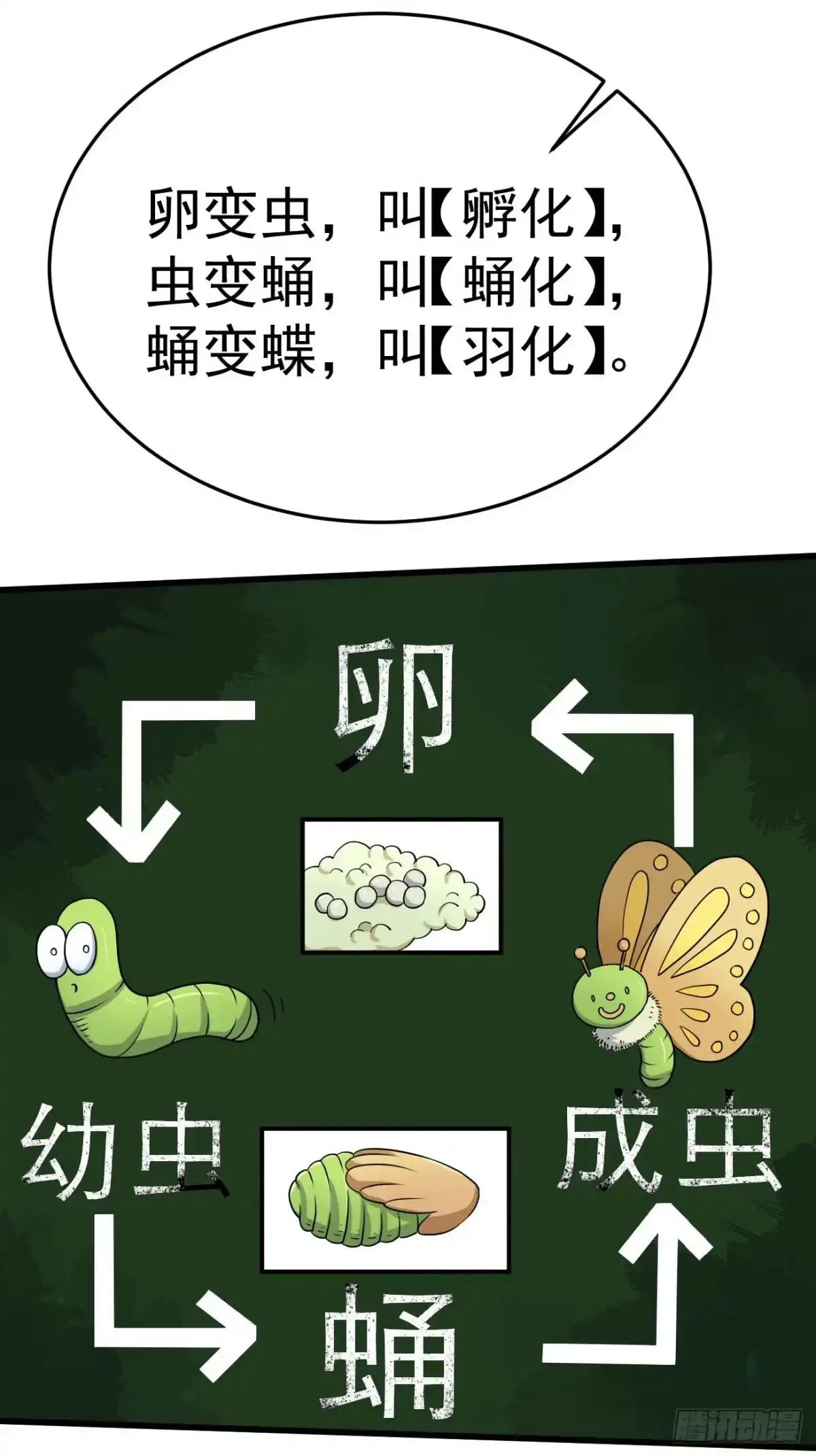 《祖上阔过》第97话 上清下浊成天地 第28页