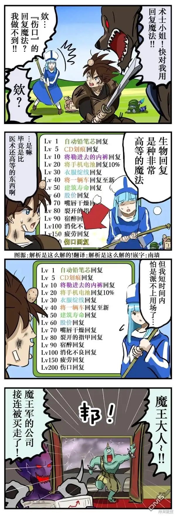 《カコミスル老师四格合集》长处与短处 第1页