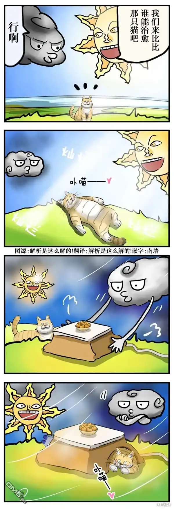 《カコミスル老师四格合集》北风与太阳与猫 第1页