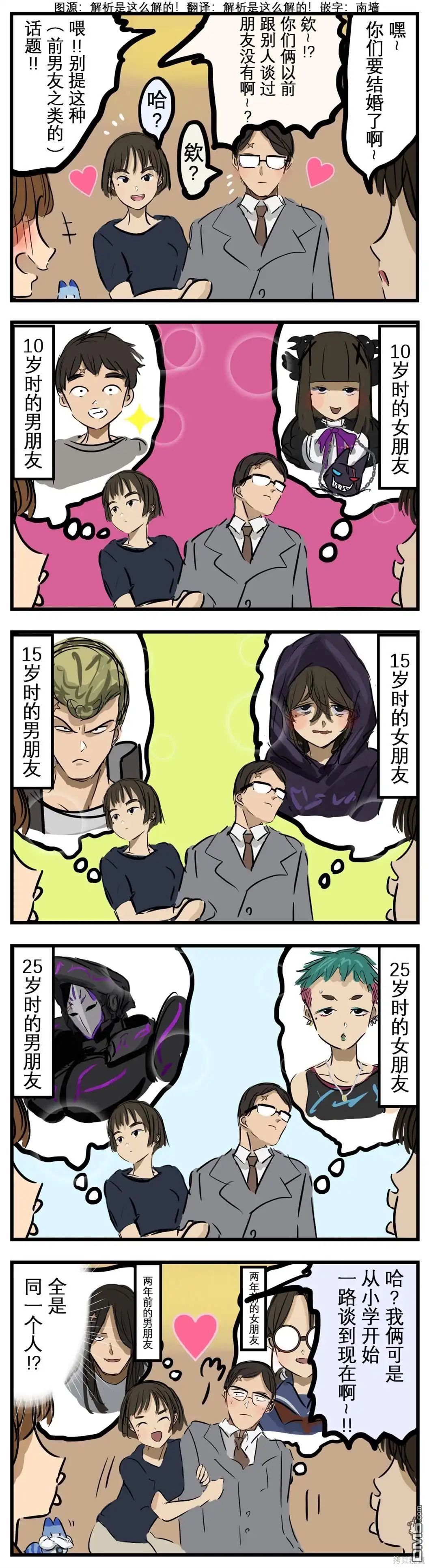 《カコミスル老师四格合集》变迁 第1页