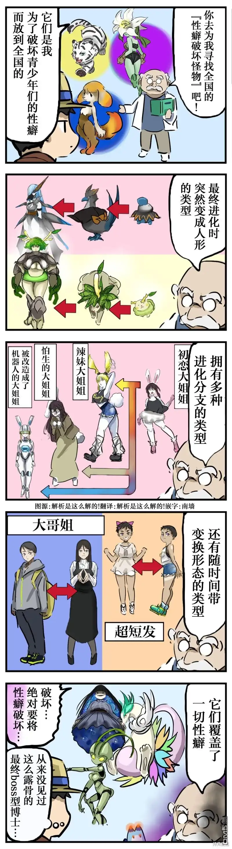 《カコミスル老师四格合集》恶堕博士 第1页