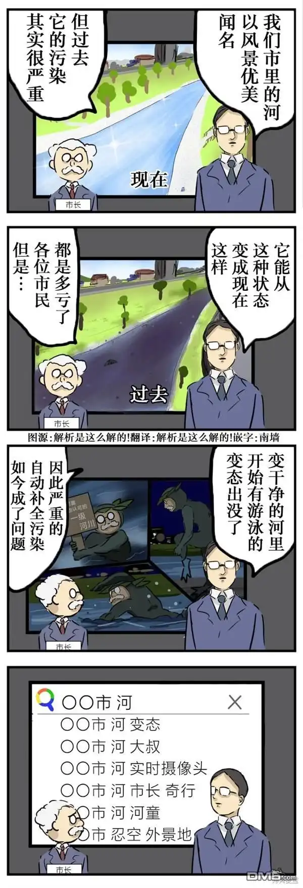 《カコミスル老师四格合集》城市振兴 第1页