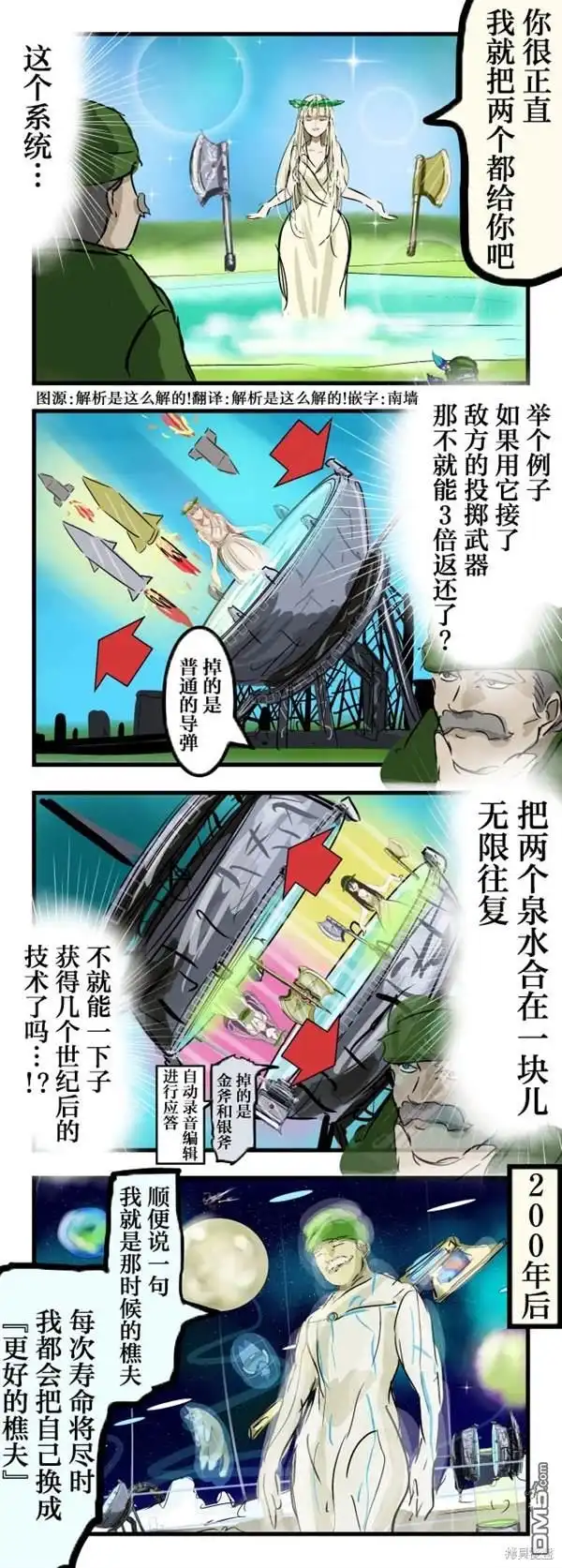 《カコミスル老师四格合集》女神之泉系统 第1页