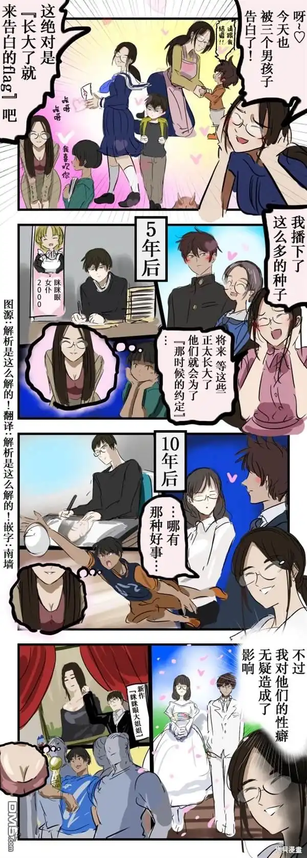 《カコミスル老师四格合集》造成影响的大姐姐 第1页