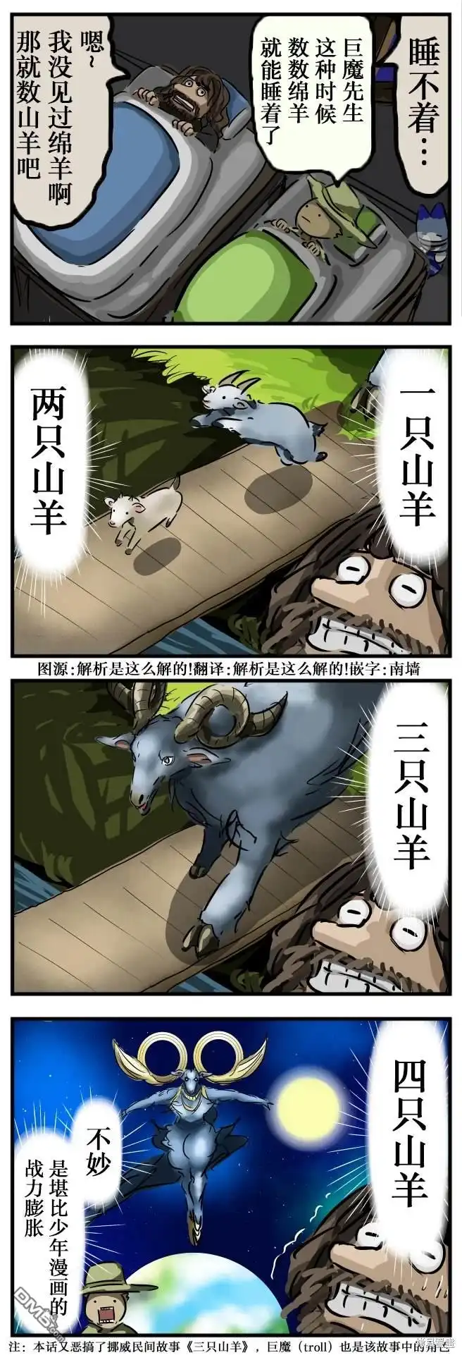 《カコミスル老师四格合集》山羊膨胀 第1页