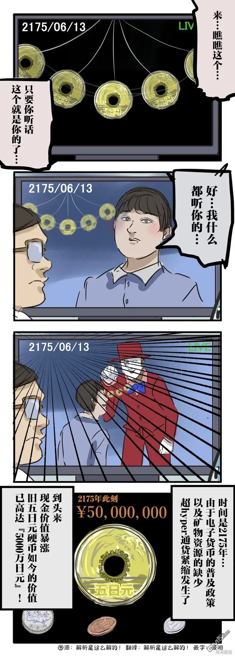 《カコミスル老师四格合集》金钱的力量 第1页