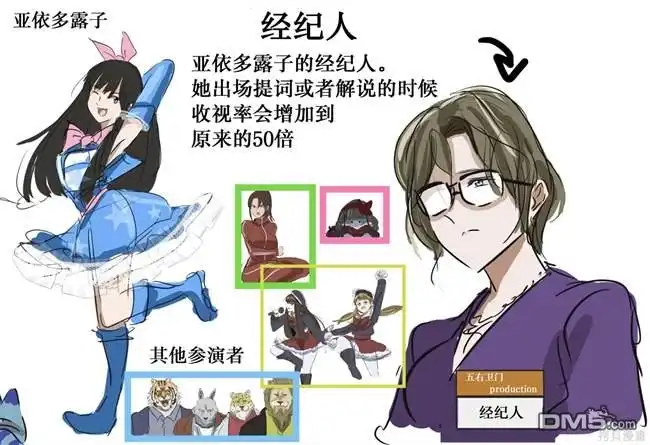 《カコミスル老师四格合集》谁都没搞明白的枕营业 第2页