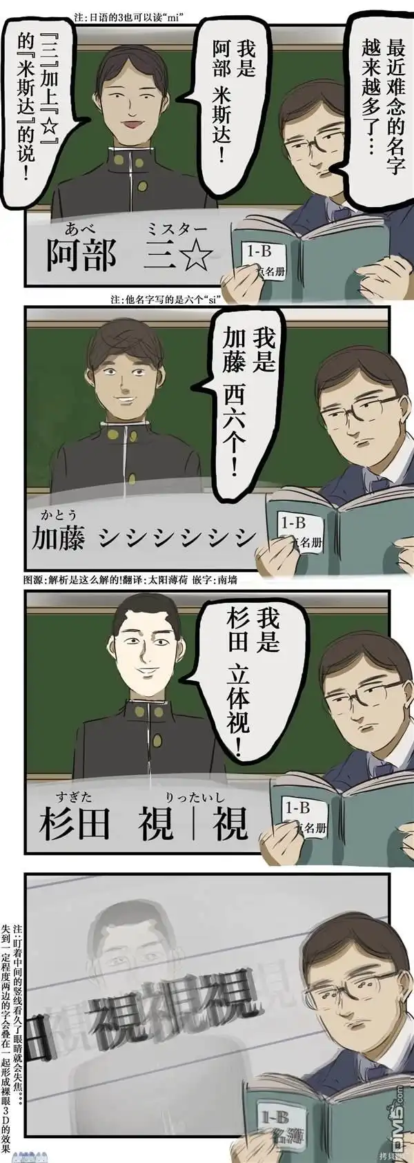 《カコミスル老师四格合集》越来越复杂的奇葩名字 第1页