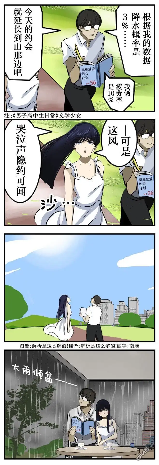 《カコミスル老师四格合集》相反型情侣 第1页