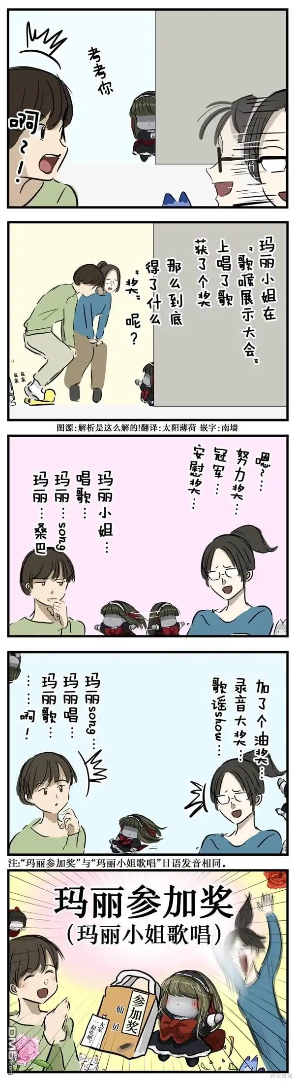 《カコミスル老师四格合集》玛丽小姐问答 第1页