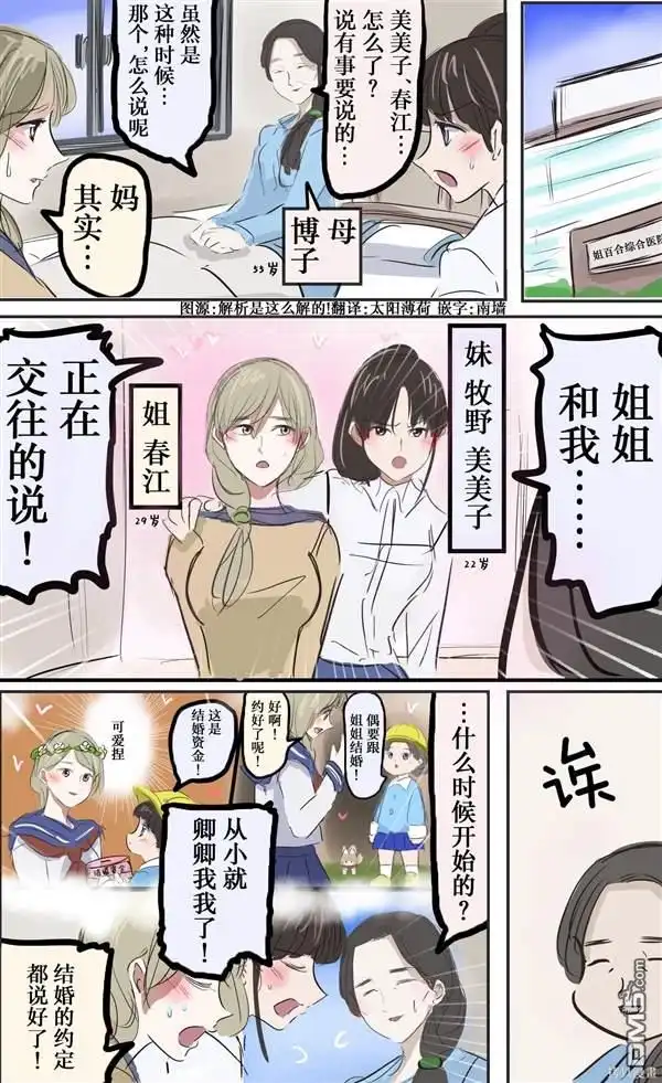 《カコミスル老师四格合集》家族百合 第1页