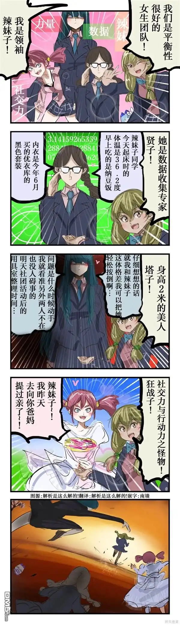 《カコミスル老师四格合集》平衡 第1页