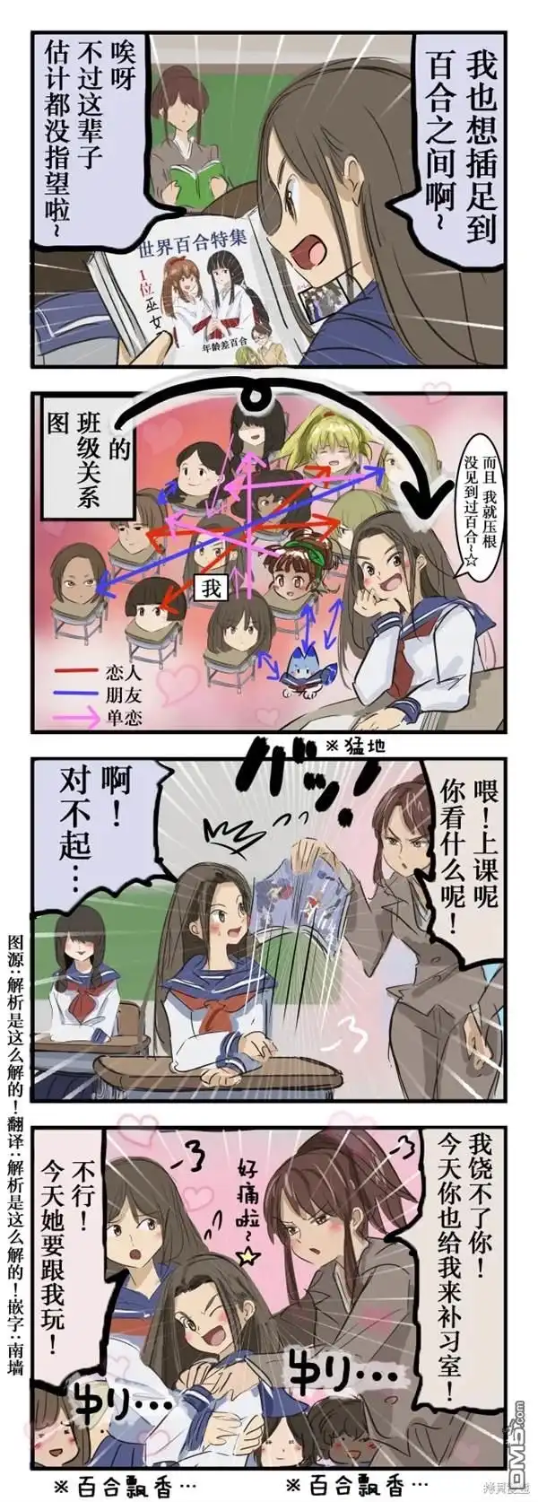 《カコミスル老师四格合集》觉得自己绝不会插足在百合之间的女子 第1页