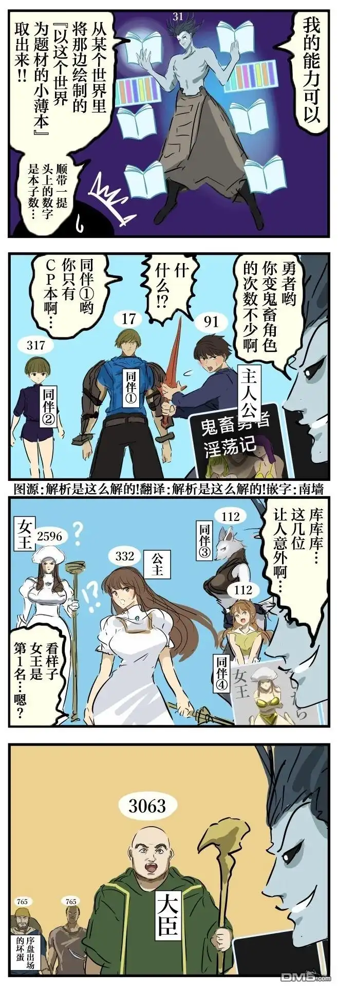 《カコミスル老师四格合集》预料之外 第1页