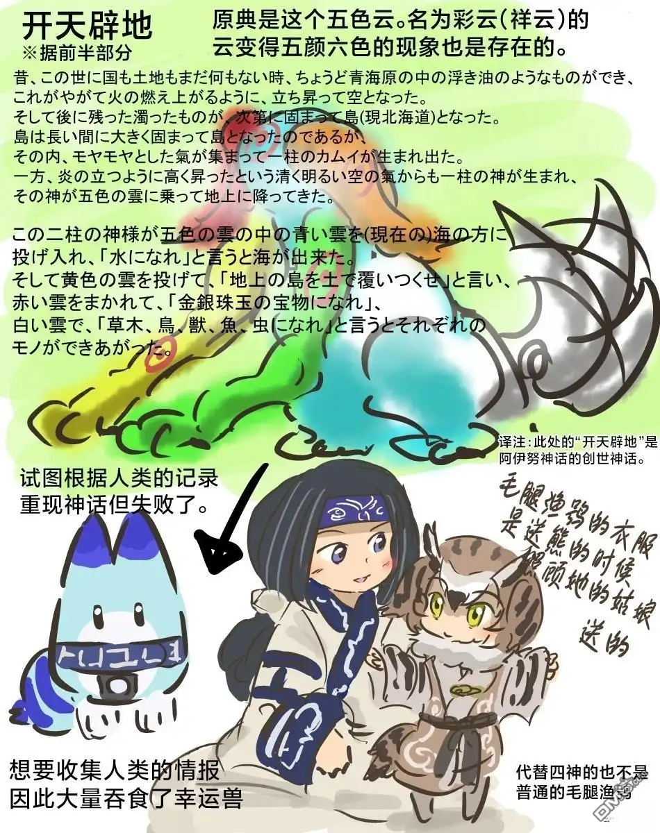 《カコミスル老师四格合集》北海地区 第15页