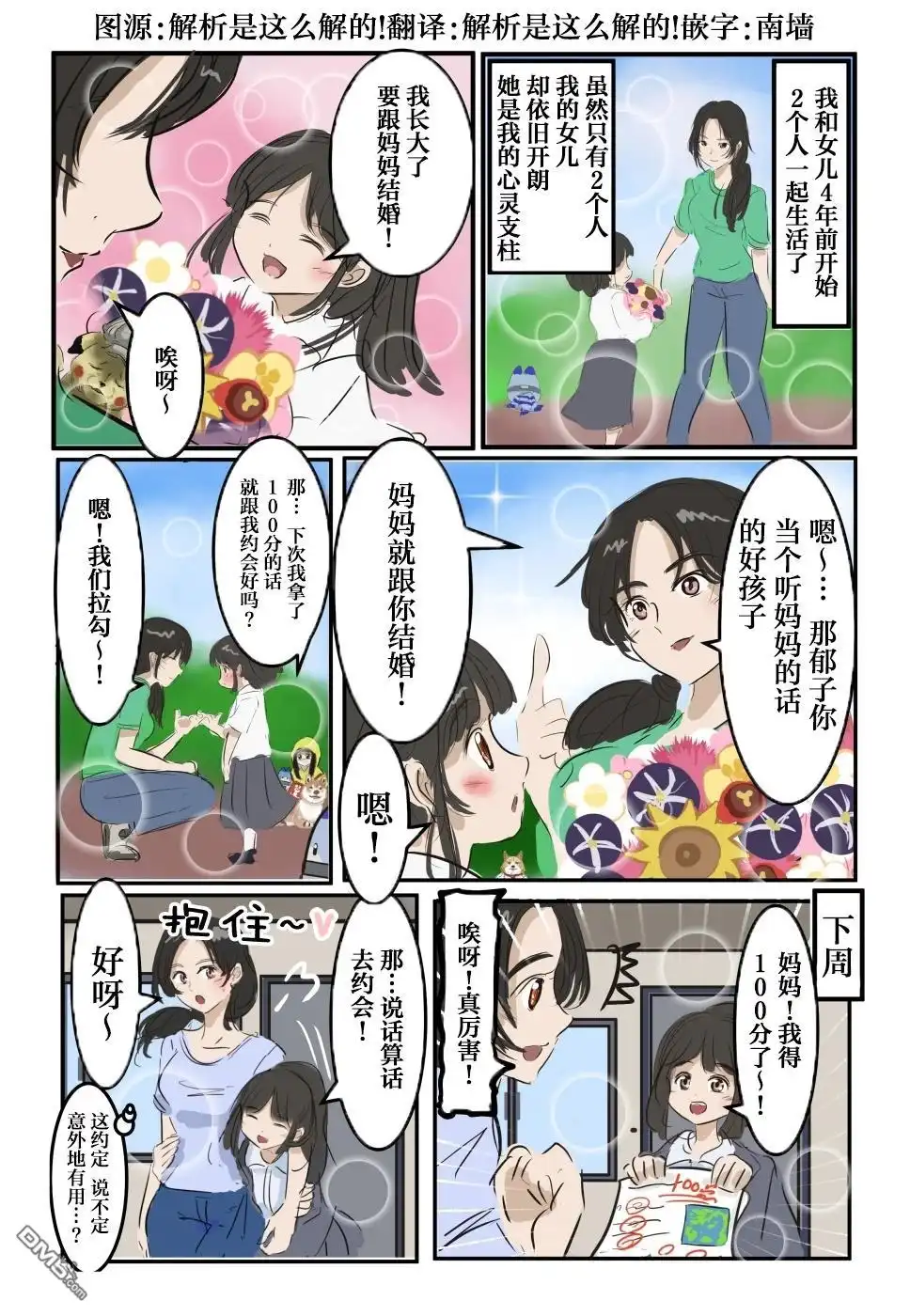 《カコミスル老师四格合集》有点百合的母女 第1页