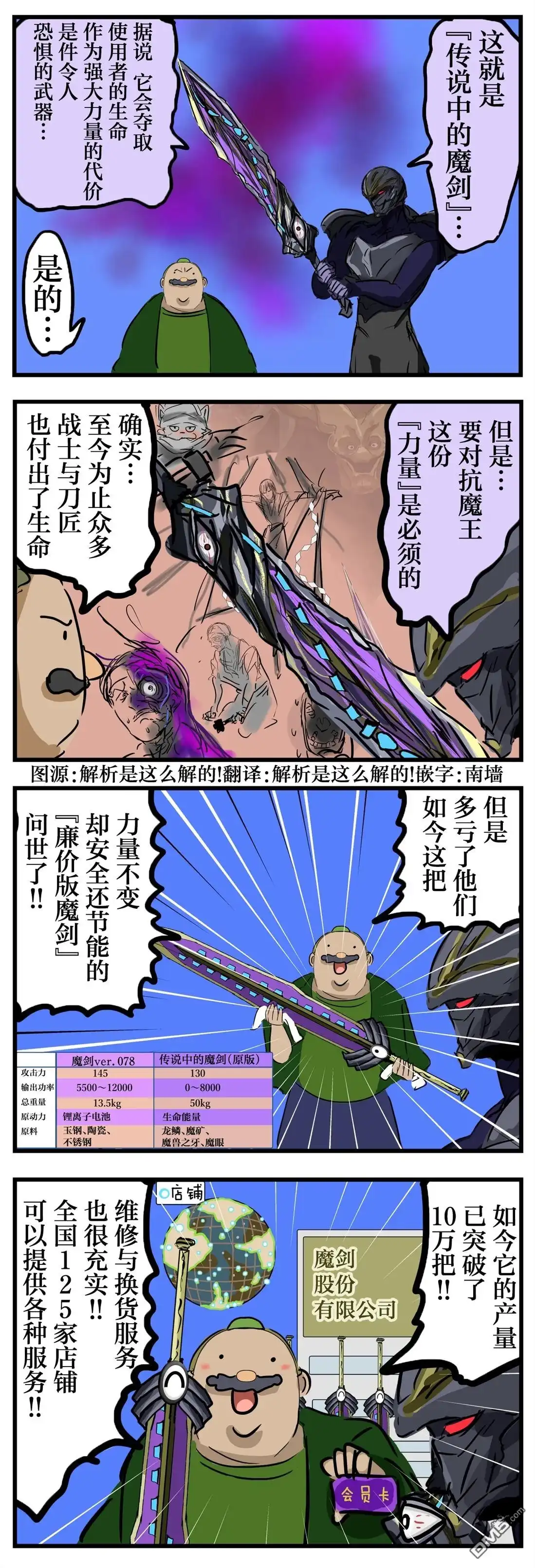 《カコミスル老师四格合集》企业努力 第1页