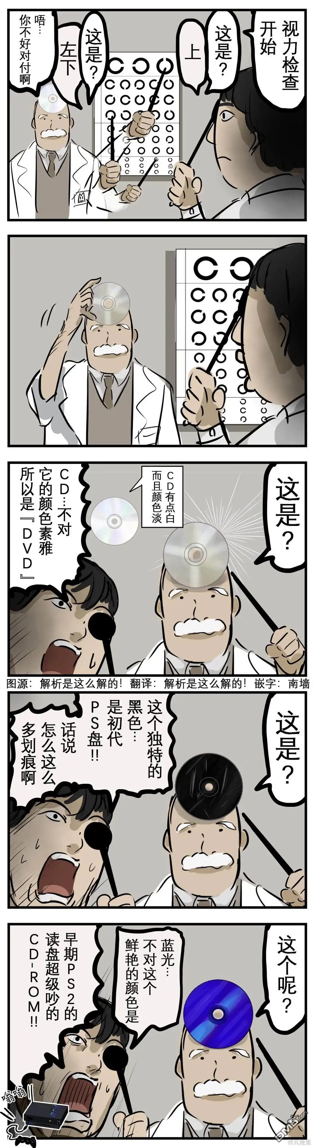 《カコミスル老师四格合集》视力检查LV2 第1页
