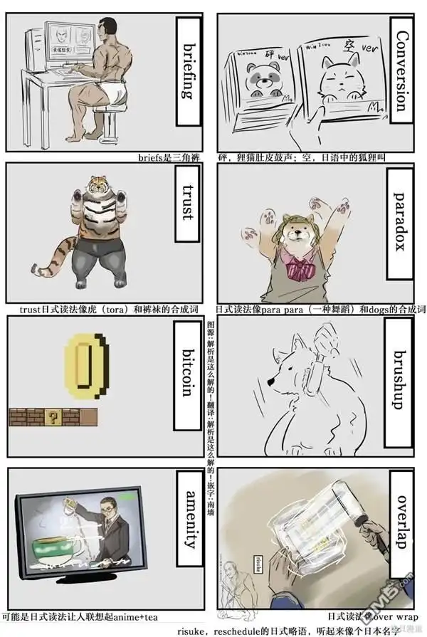 《カコミスル老师四格合集》常用商务英语2 第1页