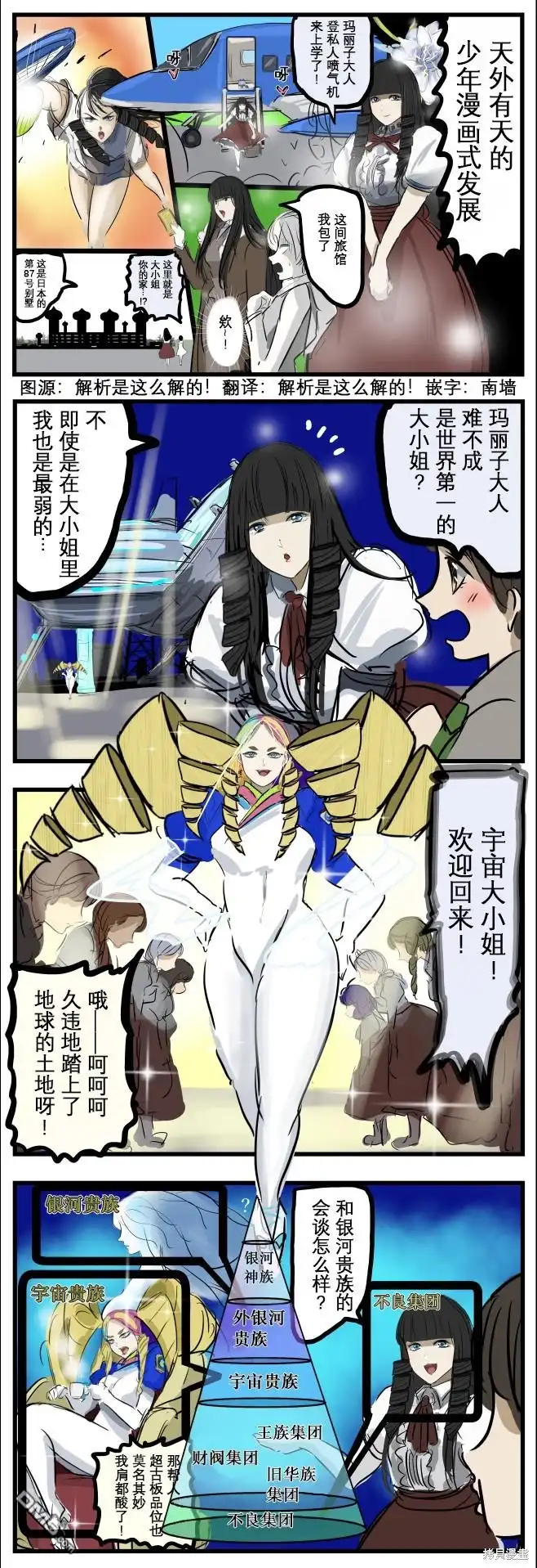 《カコミスル老师四格合集》我喜欢的战力膨胀剧情 第1页