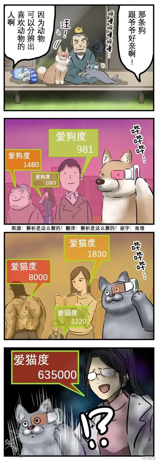 《カコミスル老师四格合集》慧眼识人的动物 第1页