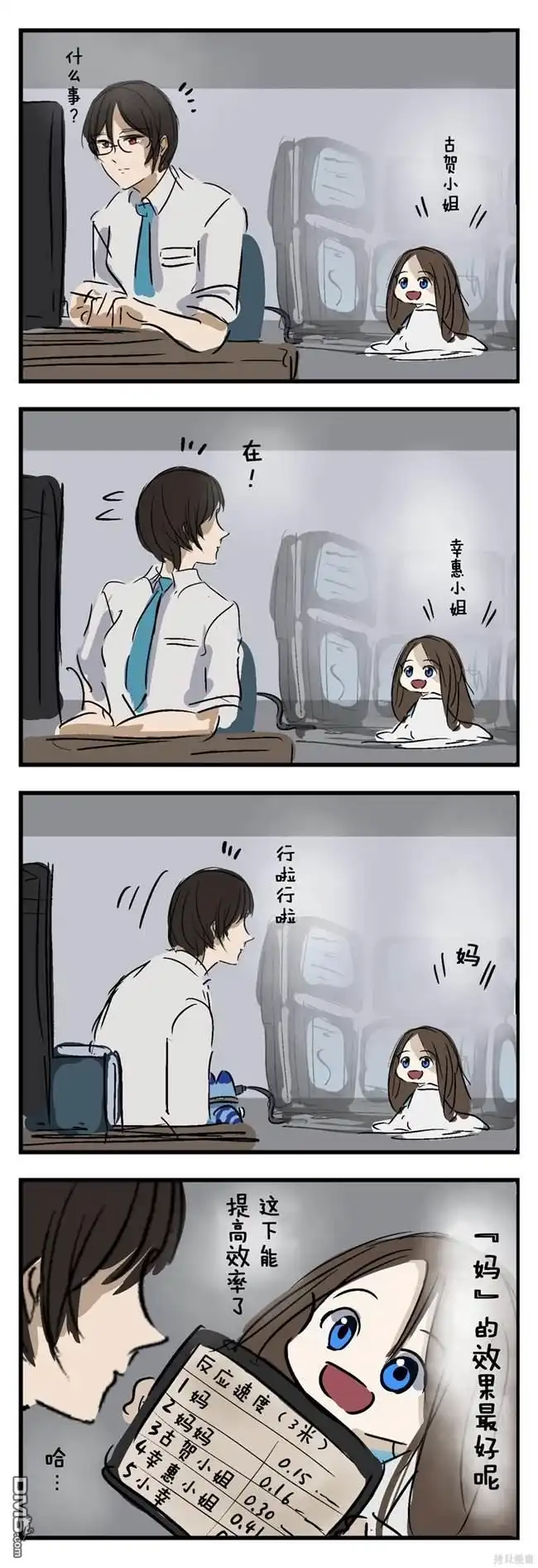 《カコミスル老师四格合集》天才美少女类似物 第3页