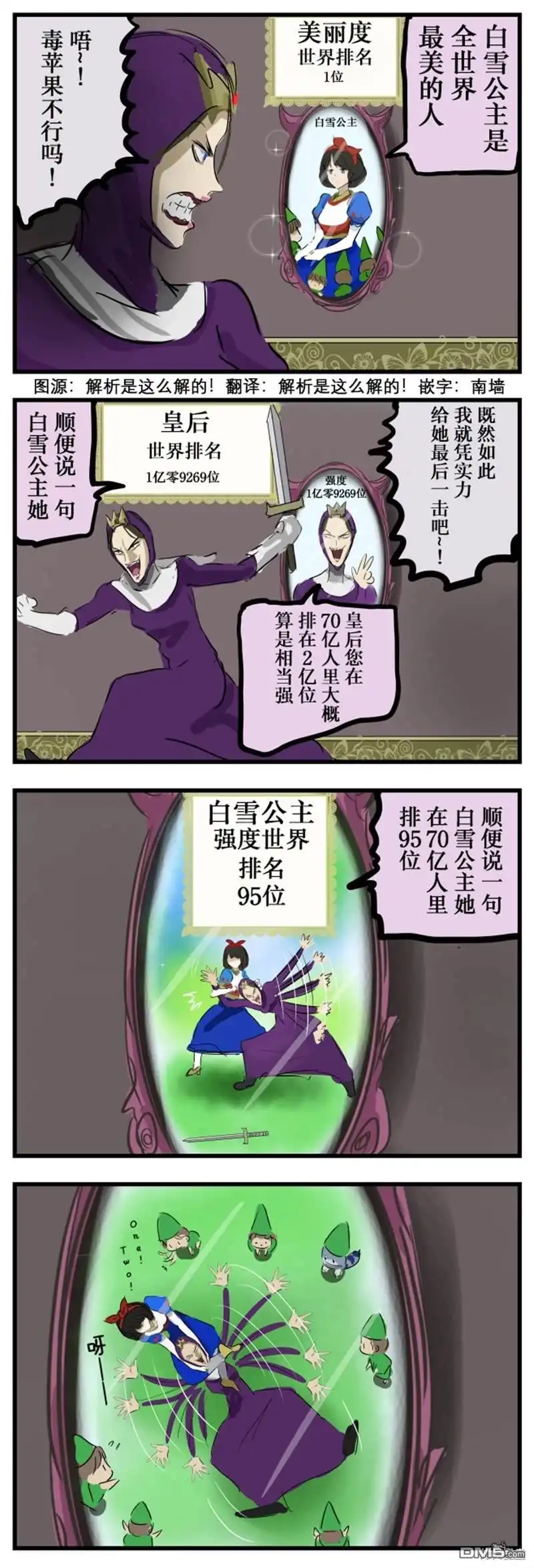 《カコミスル老师四格合集》白雪公主与排名 第1页