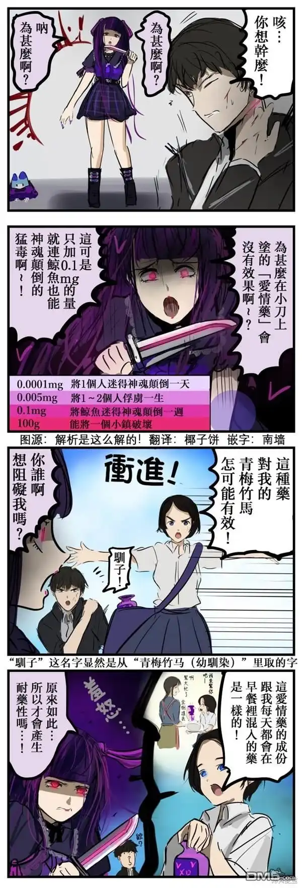 《カコミスル老师四格合集》病娇 第1页