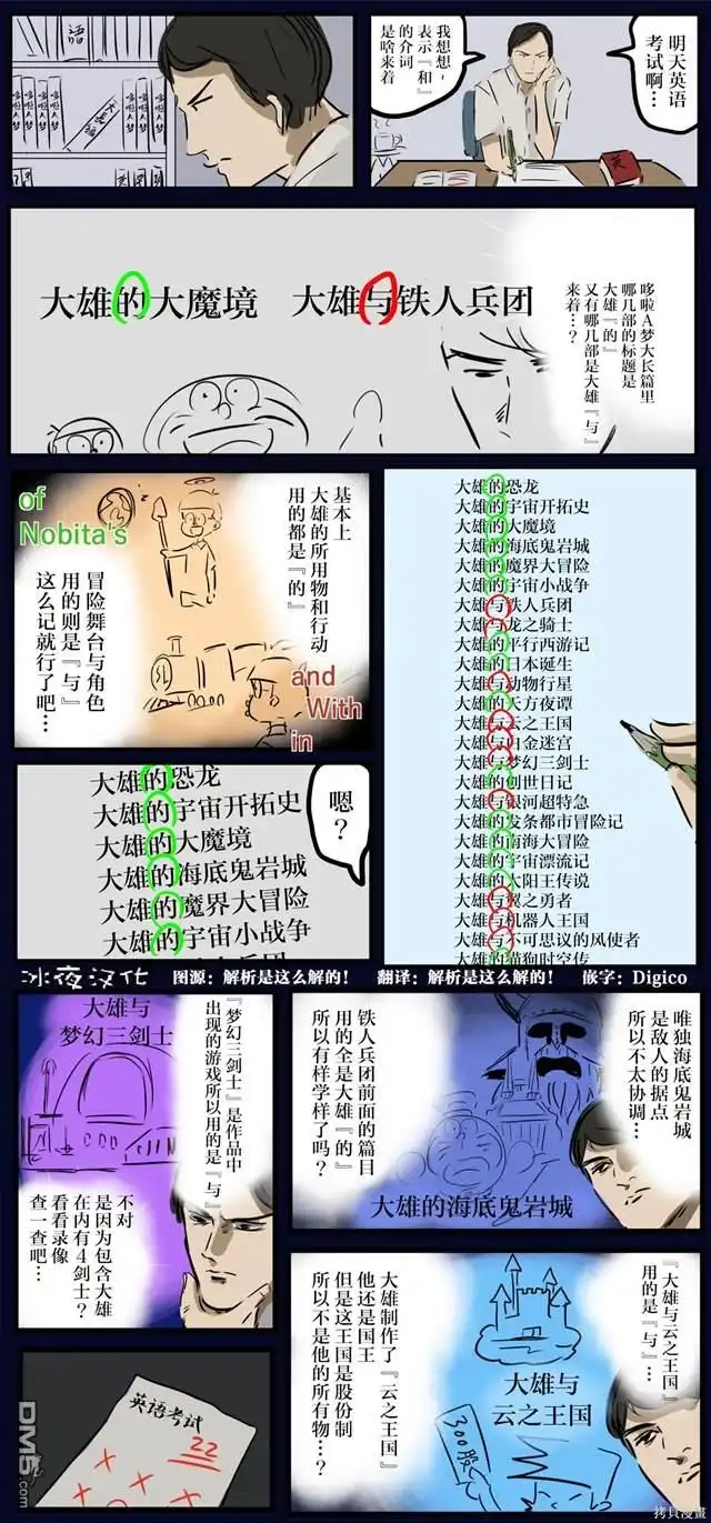 《カコミスル老师四格合集》考试前夜 第1页
