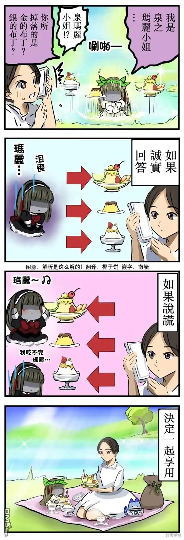 《カコミスル老师四格合集》泉之玛丽小姐 第1页