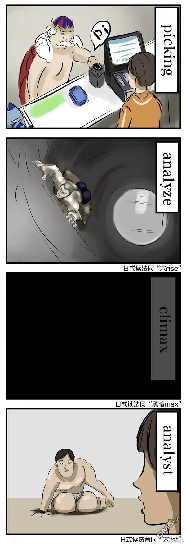 《カコミスル老师四格合集》容易搞错意思的词 第1页