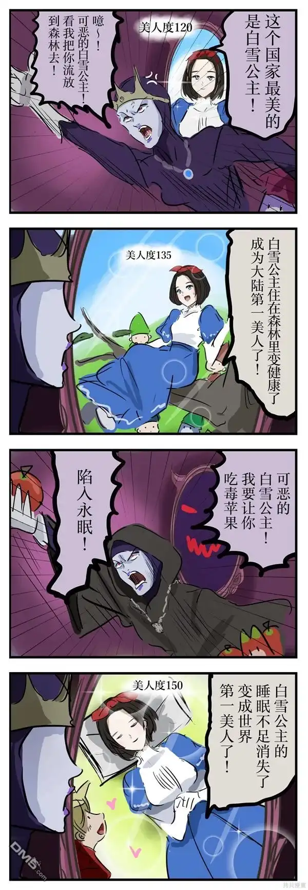 《カコミスル老师四格合集》适得其反的白雪公主的妈妈 第1页