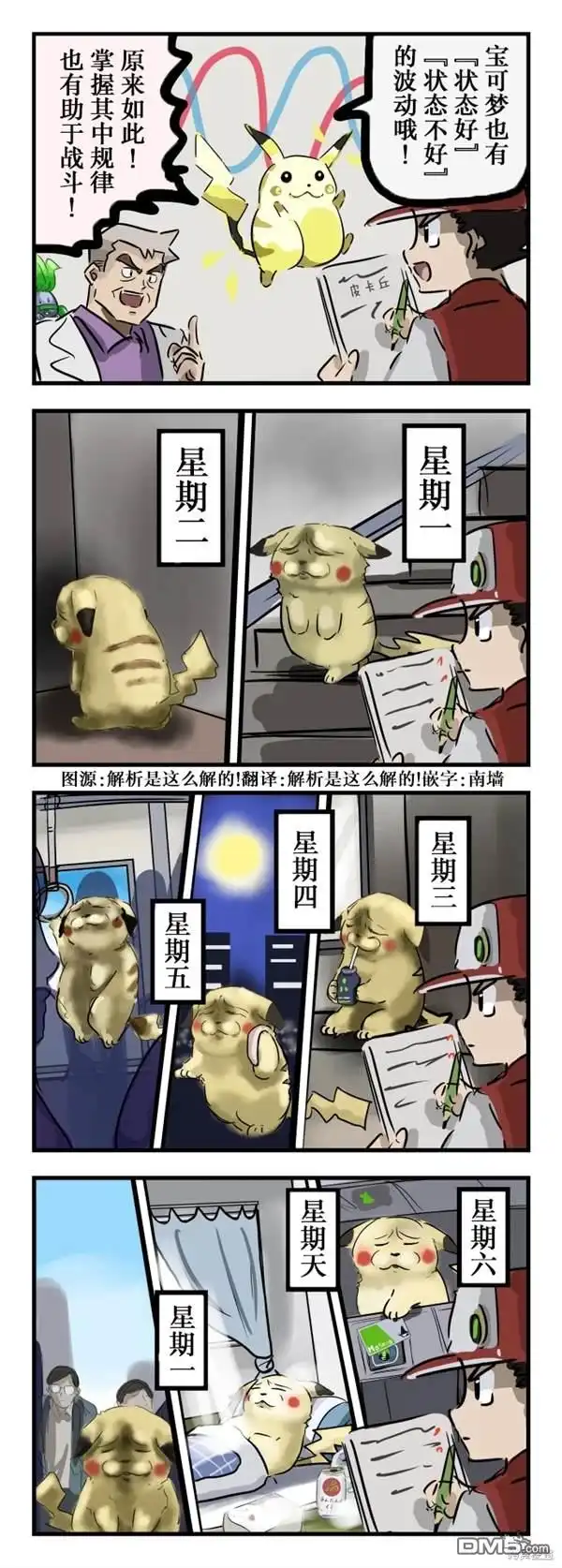 《カコミスル老师四格合集》状态好与状态不好 第1页