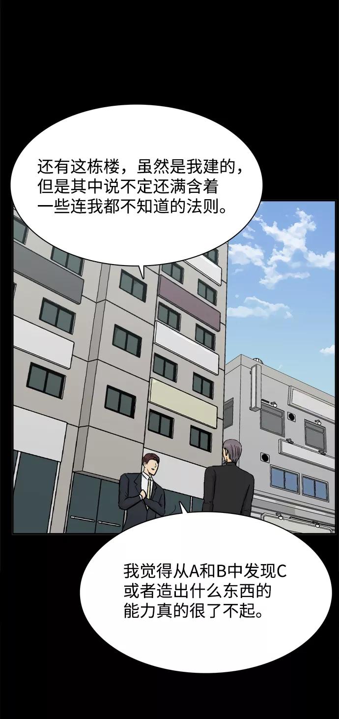 《God楼主》第45话 第81页