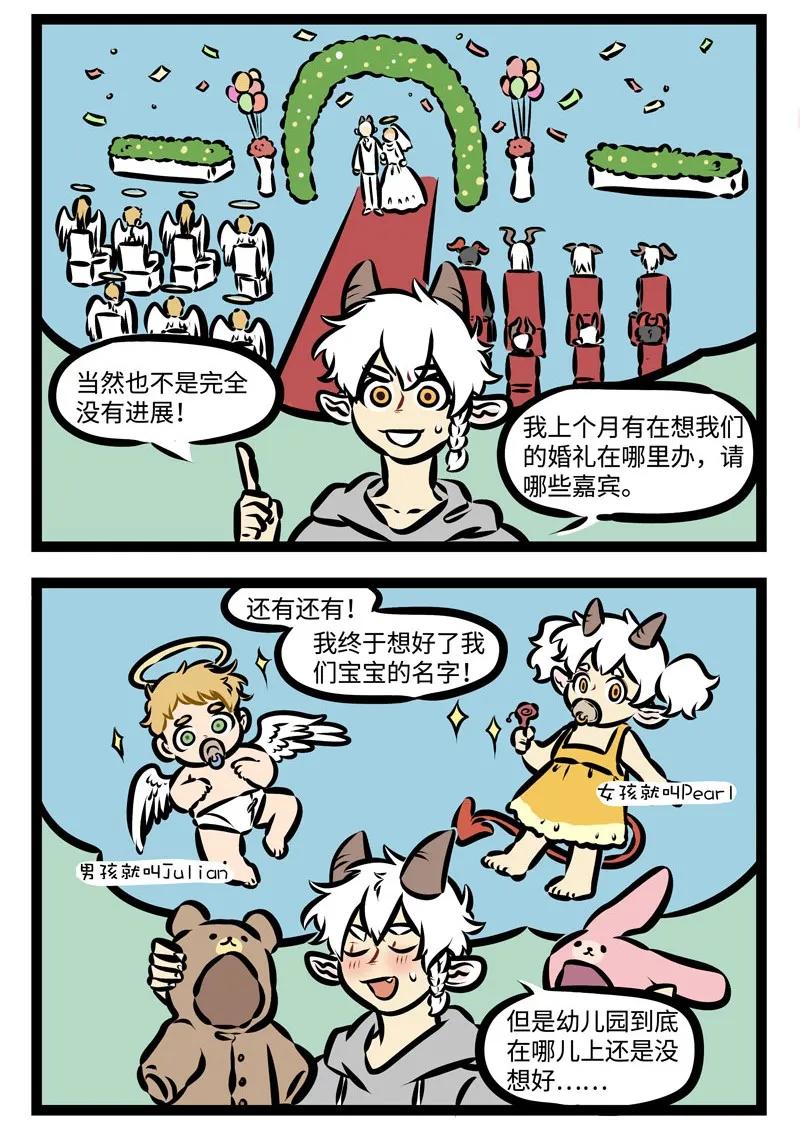 1031万圣街 第360话 你和我的恋爱习题，怎么做才能拿第一名？ 第2页