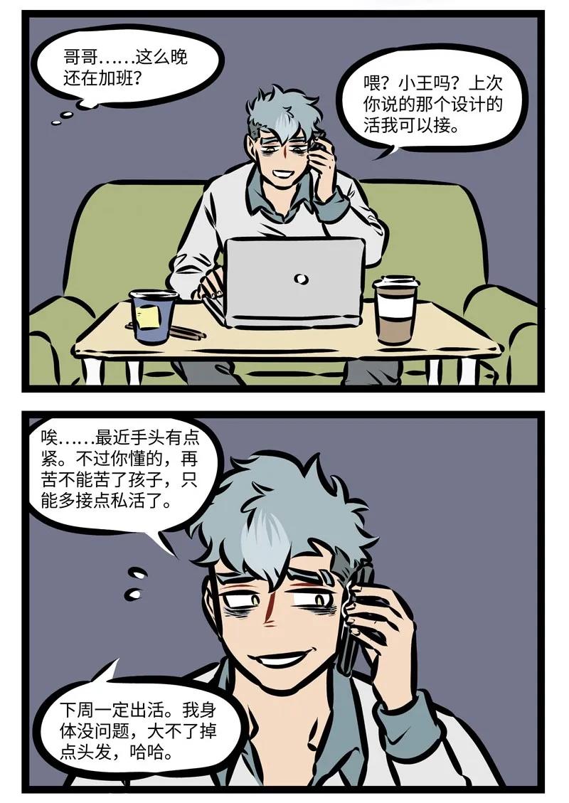 1031万圣街 第368话 你究竟有几个好妹妹？ 第2页