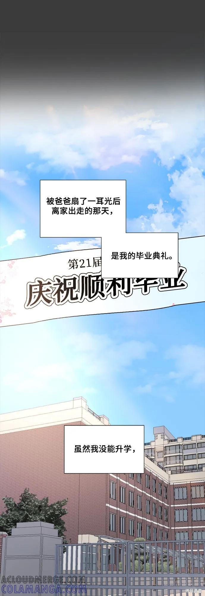 《梦想自由》第28话 第34页